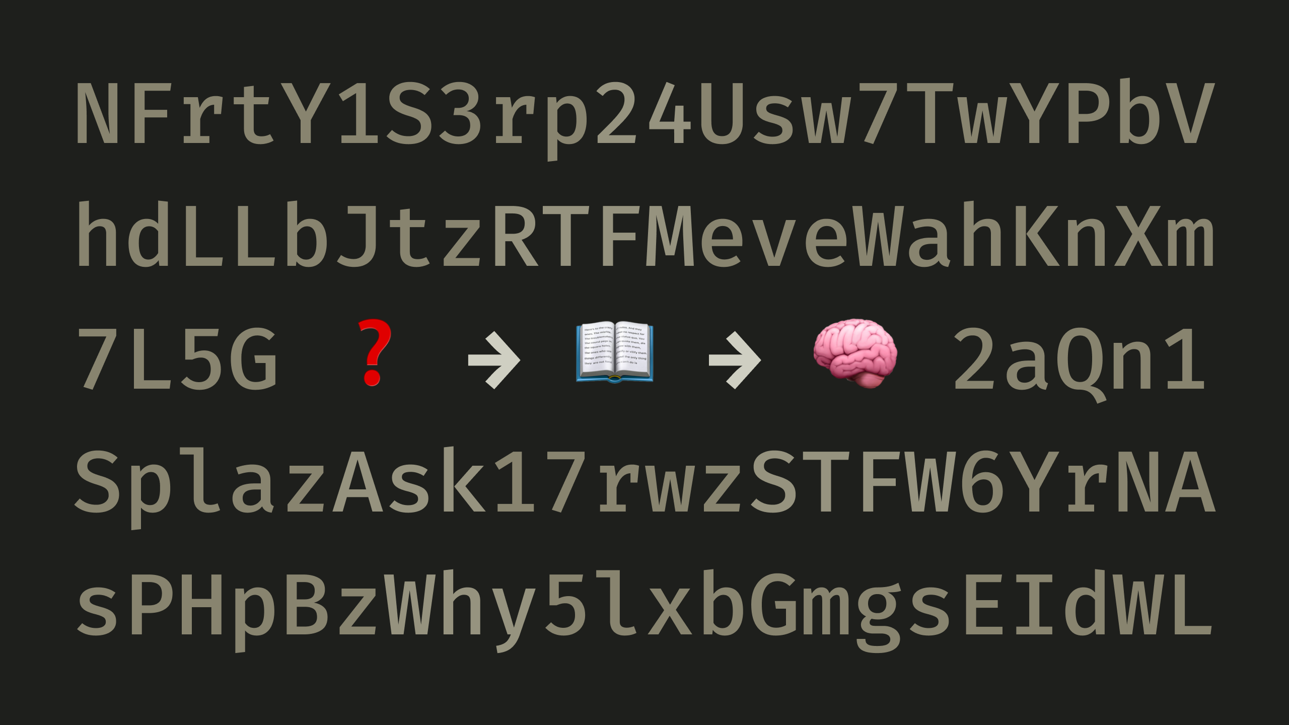 Question mark emoji with an arrow pointing to a book emoji, pointing to a brain emoji, all surrounded by random characters.