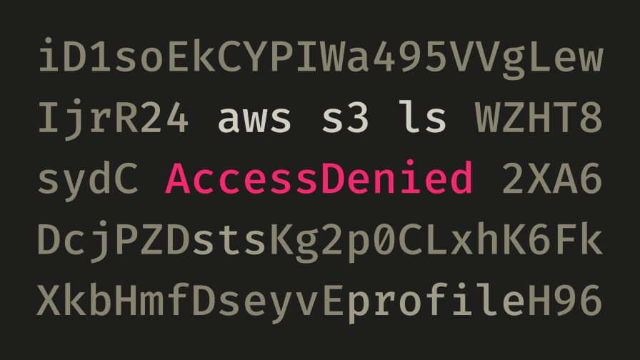 AWS CLI Access Denied Despite Having Full Permissions