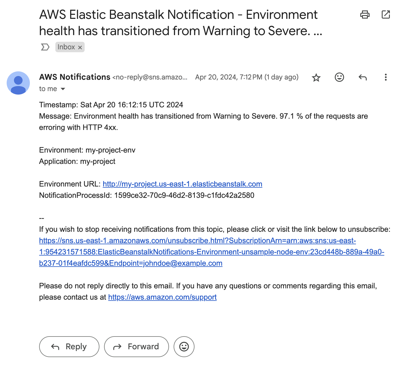 Gmail visualization of an AWS Elastic Beanstalk environment update email.
