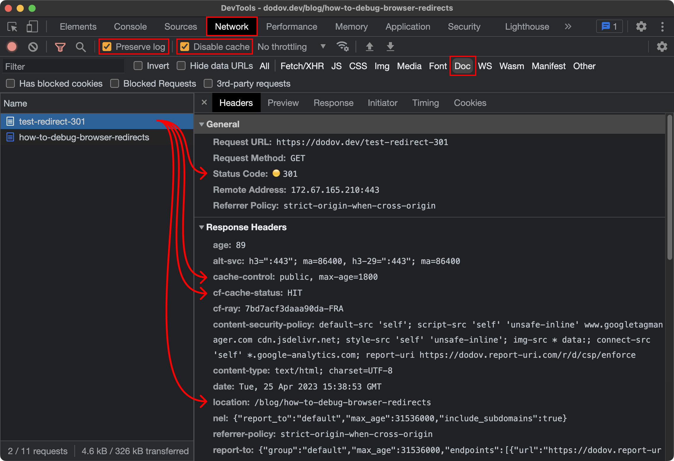 Chrome DevTools with the "Network" panel opened and an HTTP request selected, showing its headers and 301 status code.